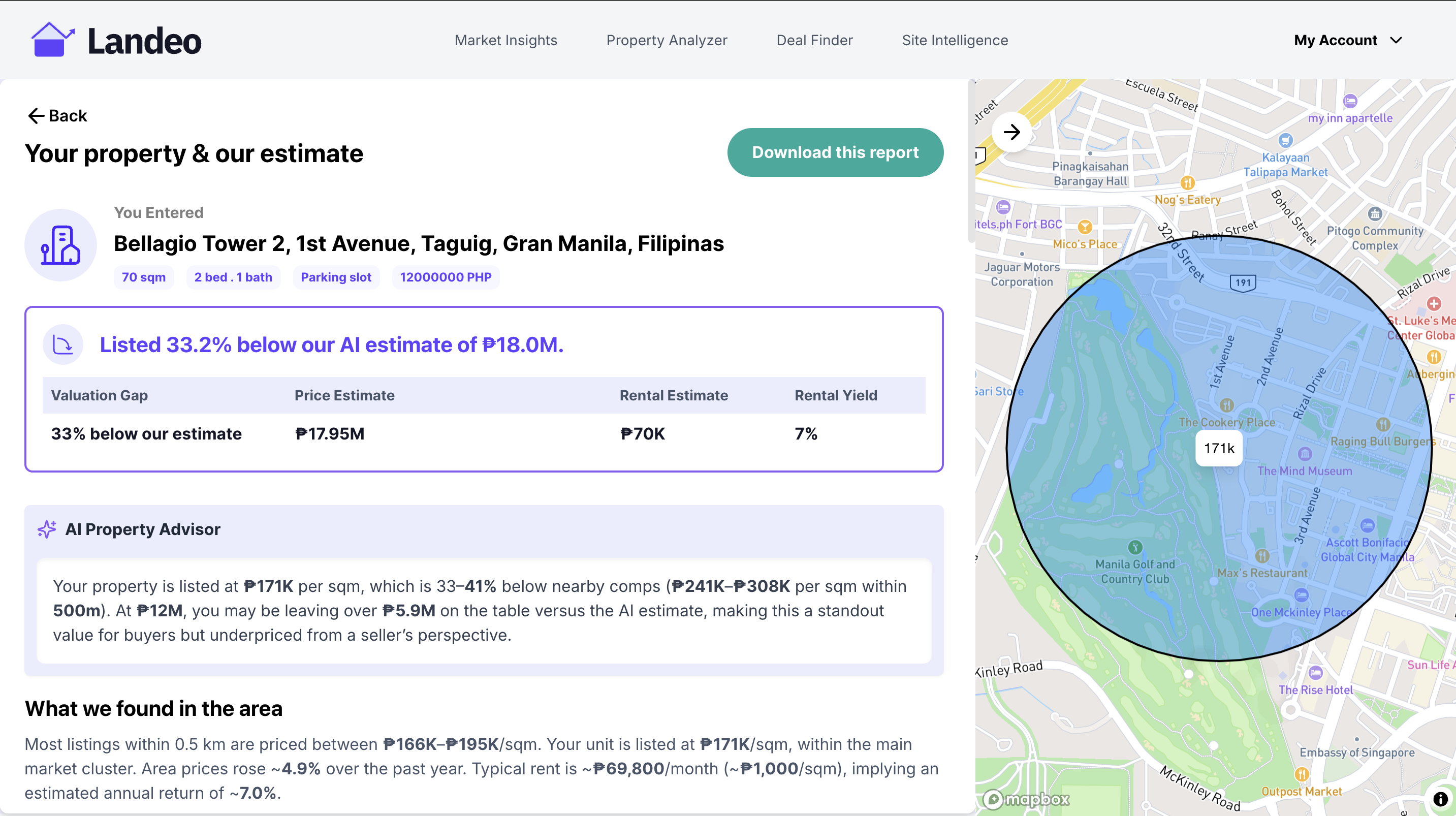 Home Value Report preview